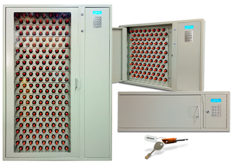 Sistemas de Control y Organización de llaves electrónicos