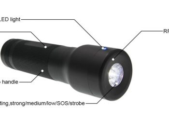 KV MAX® Guard Tour Systems - Key Vigilant