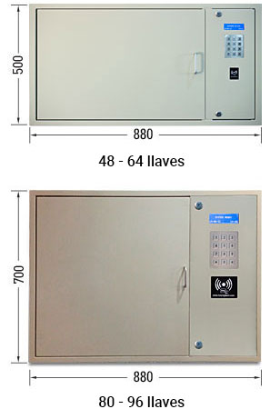 Medidas de los Sistemas electronicos de control de llaves Key Vigilant